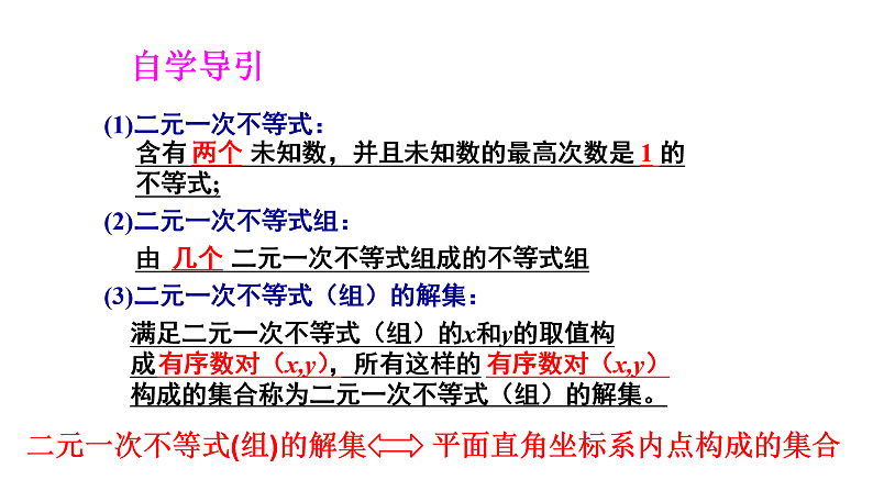 高中数学人教A版必修5第三章3.3.1二元一次不等式与平面区域 课件04