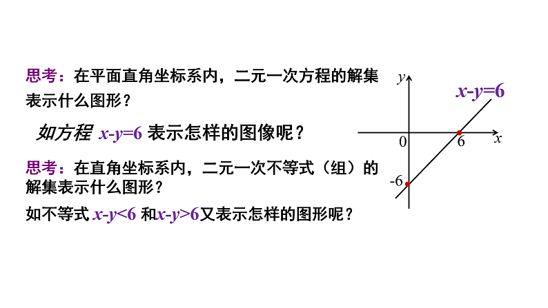 高中数学人教A版必修5第三章3.3.1二元一次不等式与平面区域 课件05