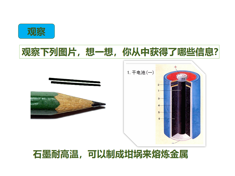 第1课时 碳的单质第8页