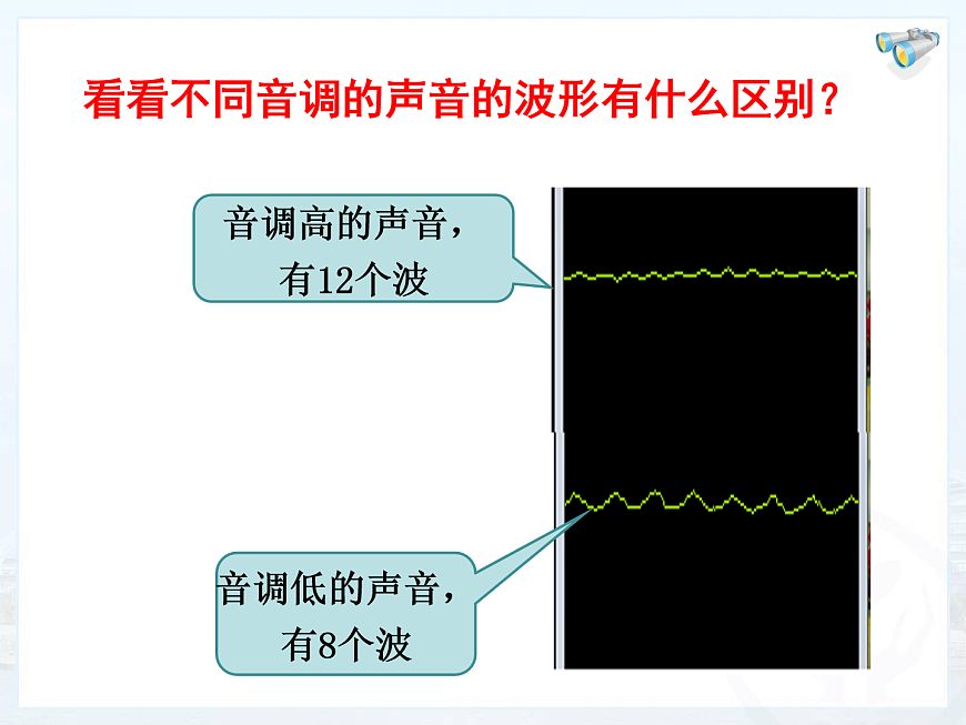 第二章聲現(xiàn)象第2節(jié) 聲音的特性 PPT課件第5頁
