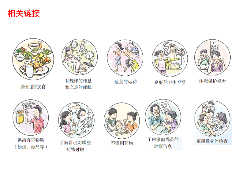 人教部编版道德与法治七年级上册:9.1  守护生命   教学课件第5页