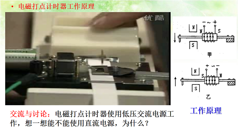 【高中物理﹒点石成金系列】1.4实验:用打点计时器测速度第4页