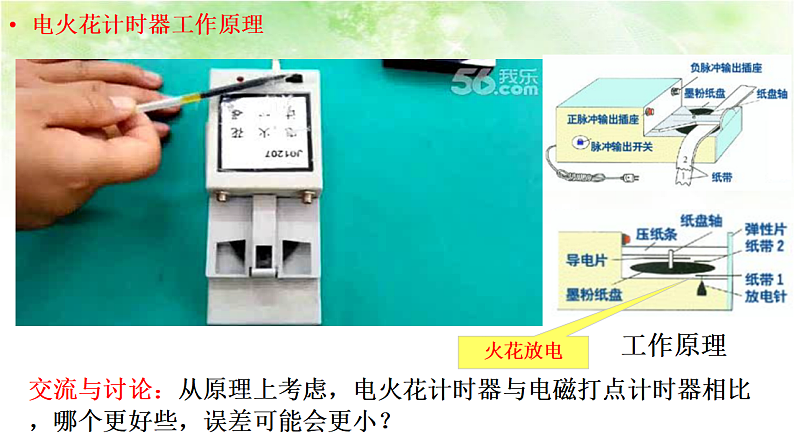 【高中物理﹒点石成金系列】1.4实验:用打点计时器测速度第6页