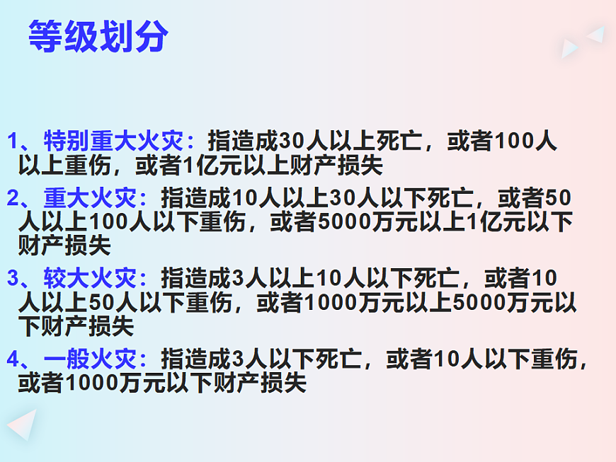 2021年消防安全小學(xué)生班會(huì)PPT課件消防安全主題班會(huì)第5頁