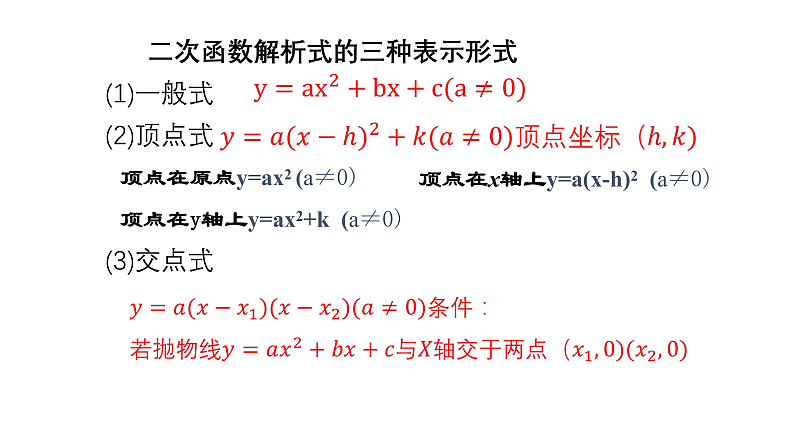 九年级数学下北师大版3确定二次函数的表达式第1课时17张PPT第3页