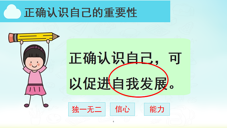 3.1 认识自己 课件+教案- 部编版道德与法治七年级上册06