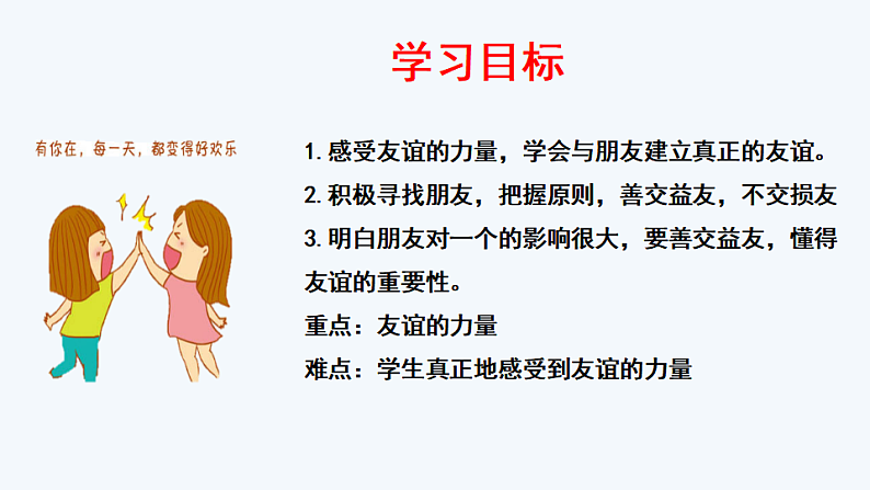 4.1 和朋友在一起 课件+教案- 部编版道德与法治七年级上册03