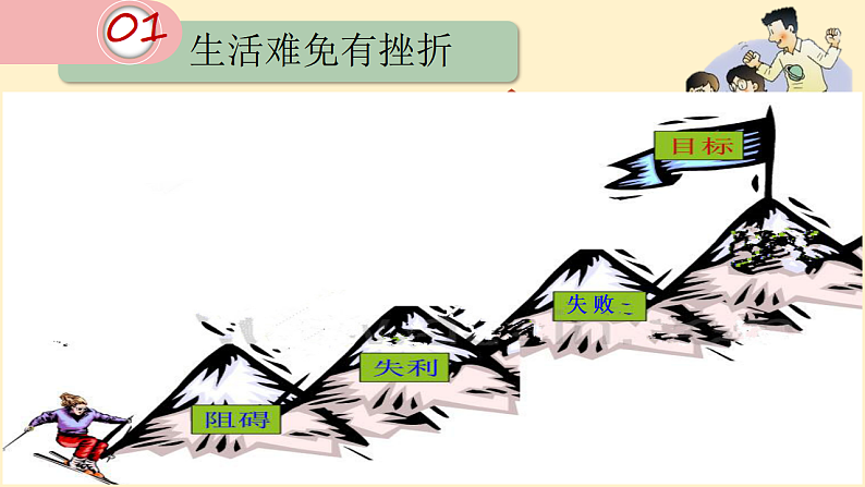 9.2 增强生命的韧性 课件+教案- 部编版道德与法治七年级上册06