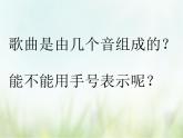 歌曲 《左手和右手》课件PPT+素材