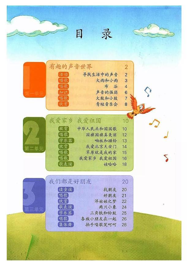 人教版音乐（简谱）一年级上册电子课本2024高清PDF电子版02