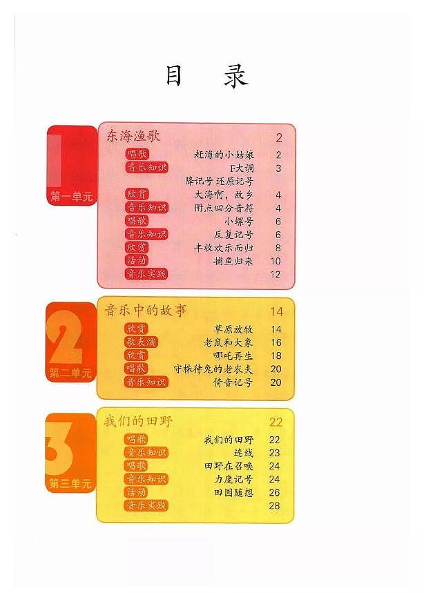 人教版音乐（简谱）四年级上册电子课本（高清版）第2页