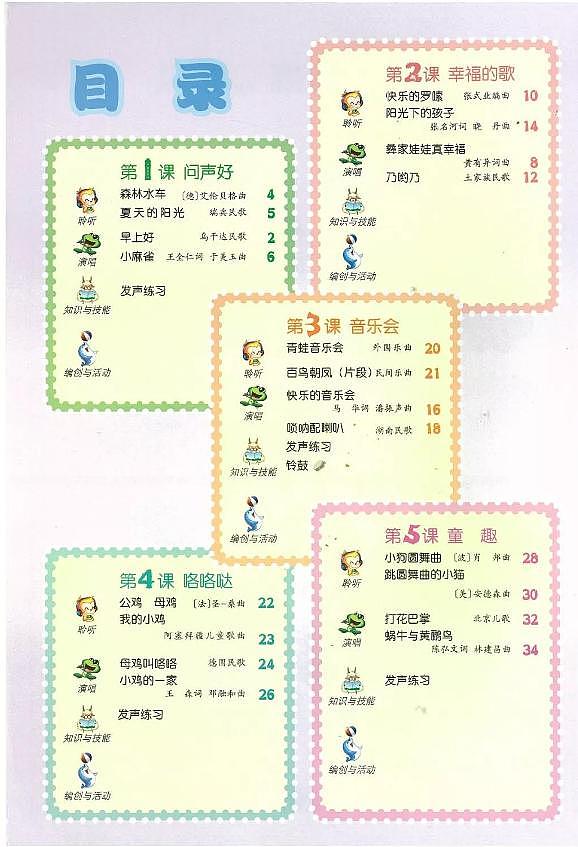 人音版音乐（简谱）二年级上册电子课本（高清版PDF）第2页