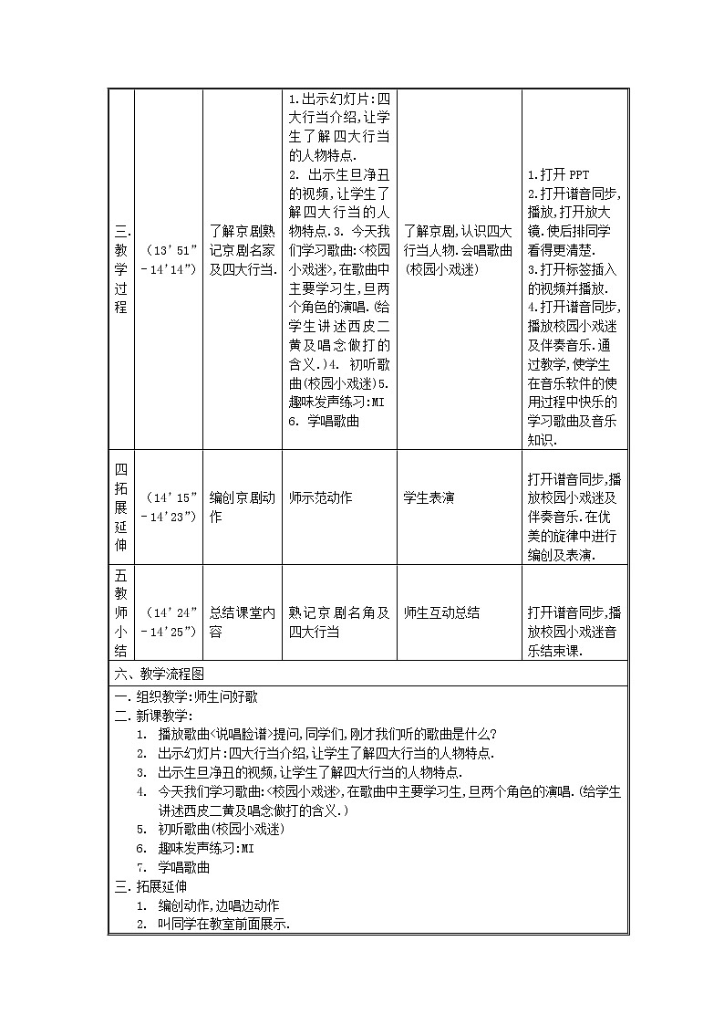 六年级上册音乐教案及反思-4《校园小戏迷》︳人音版（五线谱）02