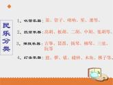 小学音乐花城版三年级上册欣赏 1.古筝曲《渔舟唱晚》片段课件+教案+素材