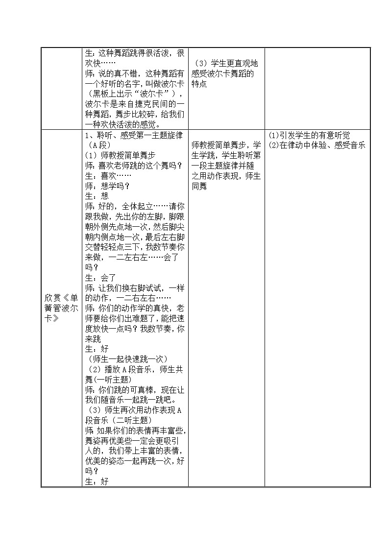 人音版二年级下册第七单元《单簧管波尔卡》教学设计第2页