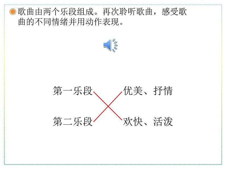 人教版二年级上册音乐：永远住在童话里、糖果仙子舞曲(简谱) PPT课件第4页