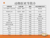 小学音乐花城版三年级上册欣赏 管弦乐曲《乌龟》课件PPT