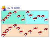 人教版音乐小学二年级上册《小红帽》课件02