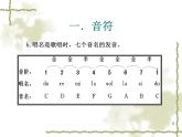人教版音乐小学二年级上册《音的高低》课件01