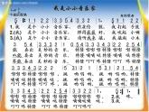 人教版音樂三年級上冊《我是小小音樂家》課件03
