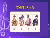 人音版（五线谱）北京二年级上册：《报灯名》 课件+内嵌音视频