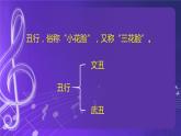 人音版（五线谱）北京二年级上册：《报灯名》 课件+内嵌音视频