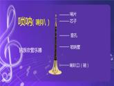 人音版（五线谱）北京二年级上册：《唢呐配喇叭》 课件 +内嵌音视频