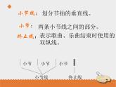 小学音乐花城版三年级上册 歌曲 《我们大家跳起来》课件PPT