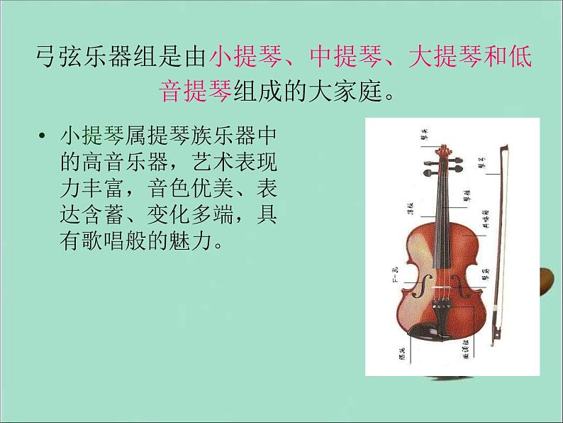 人教版音乐二年级下册《杜鹃圆舞曲》课件303