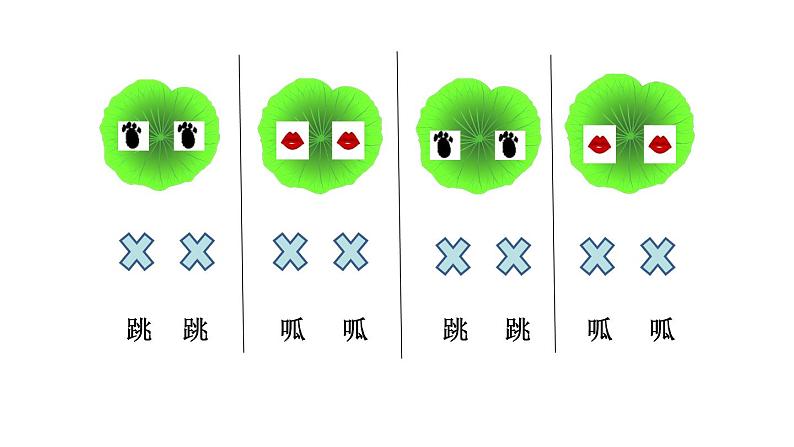 人教版 小学音乐一年级上册（五线谱）小青蛙找家 课件08