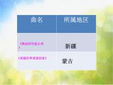 小學三年級上冊音樂-第二單元《放馬山歌》--人教新課標(7張)ppt課件