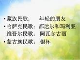 小學(xué)三年級上冊音樂-第五單元《年輕的朋友》-人教新課標(biāo)(13張)ppt課件