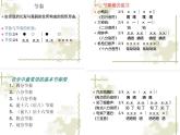 音樂 人音版（簡譜） 四年級上 第1課    歌唱祖國  課件（14 張PPT）
