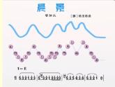 人音版（簡譜） 五年級上 第1課  晨景  課件（12 張PPT）