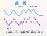 人音版（简谱） 五年级上 第1课  晨景  课件（12 张PPT）