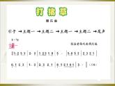 人音版 五年級上 第3課 聆聽 打豬草 課件（9 張PPT）