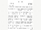 誰不說俺家鄉(xiāng)好PPT課件免費(fèi)下載