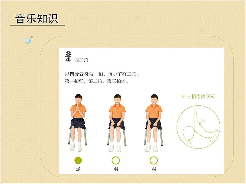 人教版三上音乐 第四单元 法国号 课件(15ppt)第3页