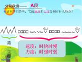人教版新课标四年级上册音乐 第六单元 匈牙利舞曲第五号（课件）（12ppt）