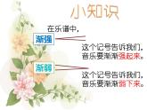 花城版小学音乐一年级下册5.2 歌曲 《火车跑得快》课件（8张）
