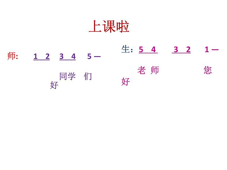 花城版小学音乐一年级上册2.2 小小音乐剧《去同学家》课件（8张）第1页