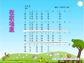 花城版小学音乐一年级上册6.2 歌曲《在农场里》课件（7张）