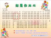 花城版小学音乐二年级上册8.2 歌曲《如果你高兴》课件（7张）