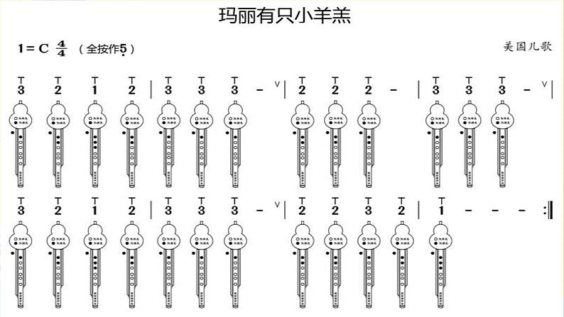 花城版小学音乐二年级上册4.1 读读《小动物联欢会》课件（15张）03