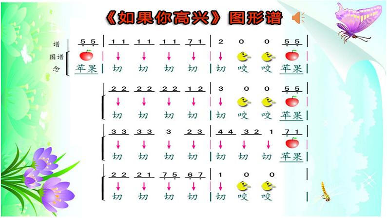 花城版小学音乐二年级上册8.2 歌曲《如果你高兴》课件（11张，内嵌音频）05