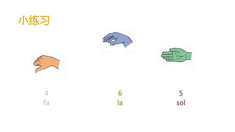 花城版小学音乐二年级下册3.1 歌曲《音阶歌》课件（10张）第2页