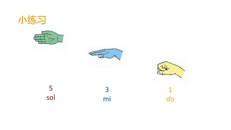 花城版小学音乐二年级下册3.1 歌曲《音阶歌》课件（10张）第3页
