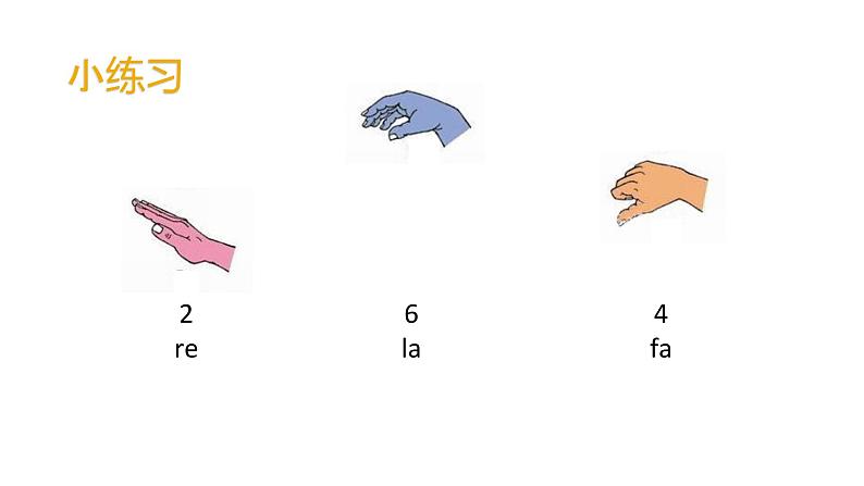 花城版小学音乐二年级下册3.1 歌曲《音阶歌》课件（10张）第4页