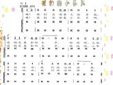 花城版小学音乐二年级下册7.2 歌曲《我们的小乐队》课件（8张）