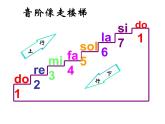 花城版小学音乐二年级下册1.2 歌曲《猜花》课件（10张）
